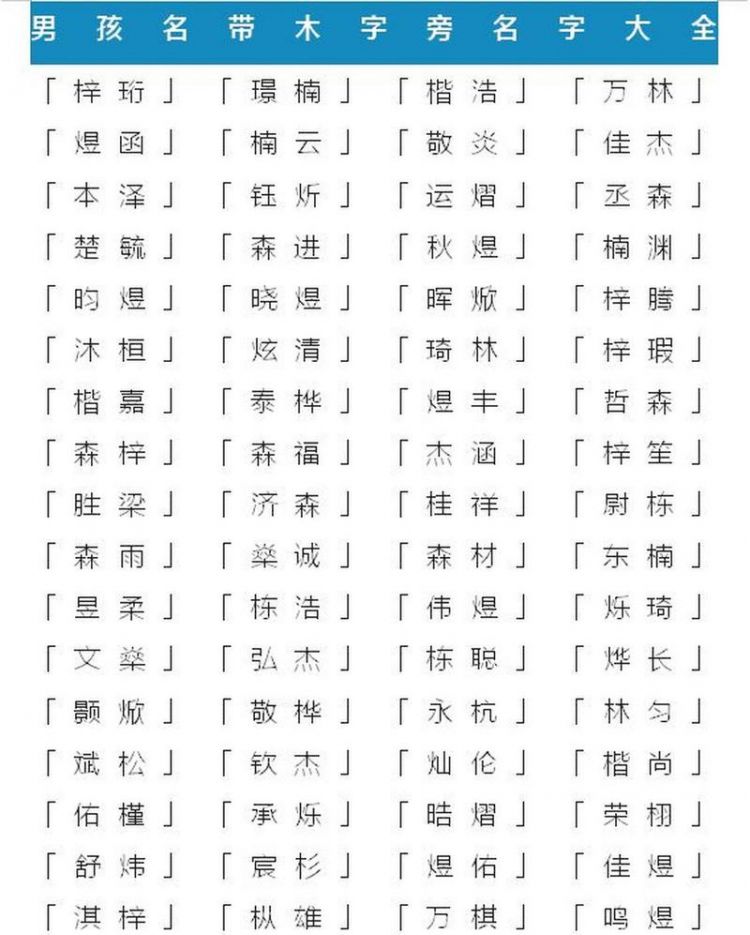 木字旁的男孩名字洋气,木字旁的字男孩起名字好听一点图7