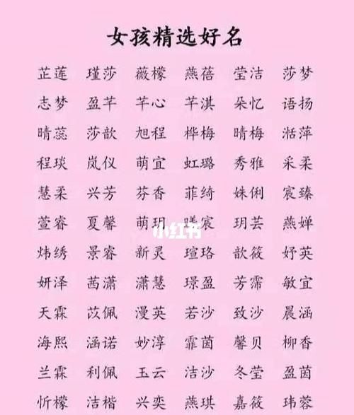 女孩起名字2021免费,女宝宝取名大全免费图4