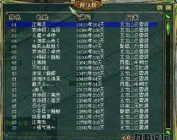 问道游戏名字带符号二字,问道游戏名字 5个游戏伙伴的名字 一起改名 其中3...图2