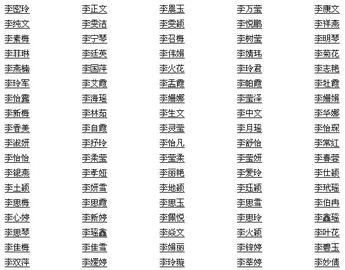 男孩子起名字大全文库,男孩名字大全图2