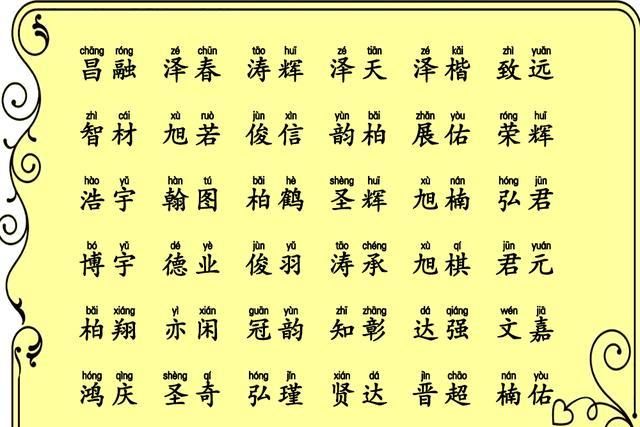 男孩子起名字大全文库,男孩名字大全图4