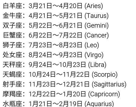 农历11月29号是什么星座的
,阴历月29日是什么星座图2