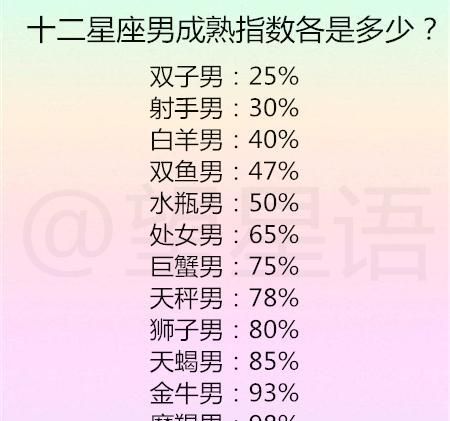 水瓶男与双子女的宿命
,水瓶男和双子女在一起怎么样图4