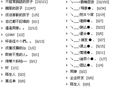 分組名字大全簡單大方,好聽簡潔的qq分組名字圖4