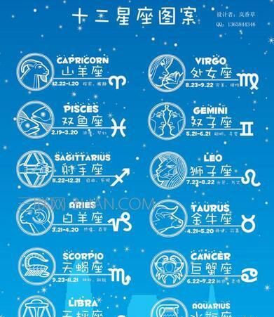 2月25阴历是什么星座的性格
,阴历2月25是什么星座图4