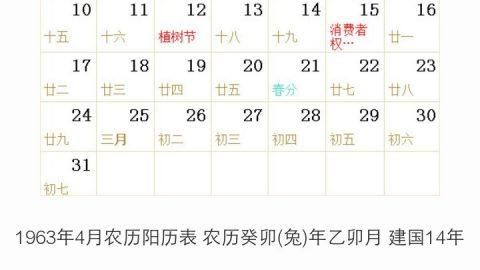 2012年3月初二阳历是多少
,阳历3月2日是阴历多少日图1