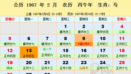 2012年3月初二阳历是多少
,阳历3月2日是阴历多少日图2