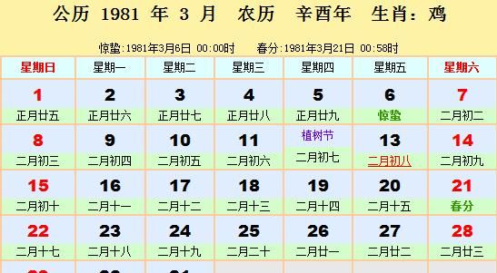 2012年3月初二阳历是多少
,阳历3月2日是阴历多少日图3