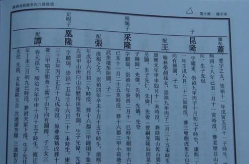 李姓100个辈分字谱,关于李姓辈分图6