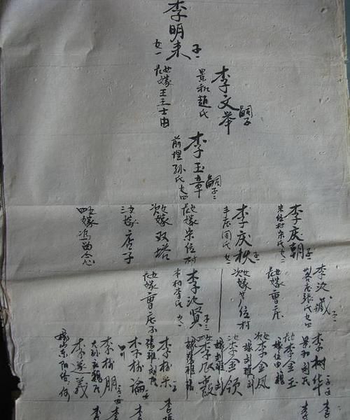 李姓100个辈分字谱,关于李姓辈分图7