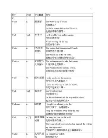 w开头的英文名男,W开头的男士英文名图3