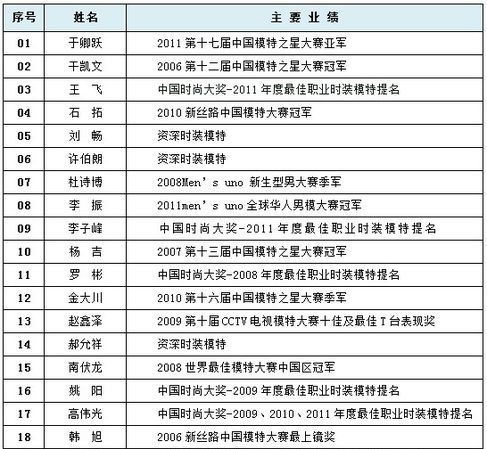 名字八字免费测试评分,名字测试打分最准确生辰八字图2