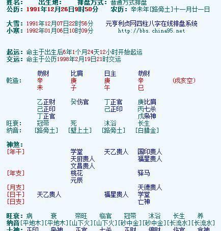 起名生辰八字起名大全,生辰八字怎么取名图2