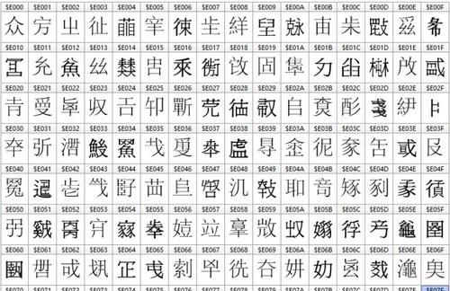 所有生僻字大全,所有生僻字图4