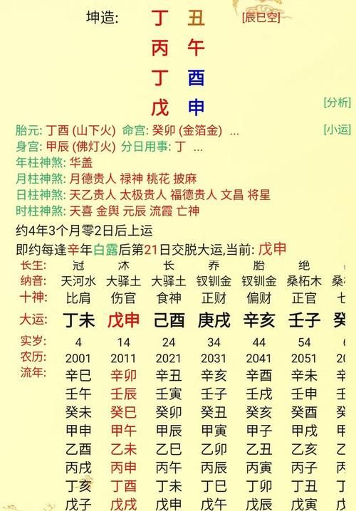 怎么样根据生日时辰起名字,怎样起名字图4