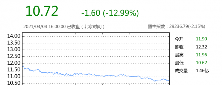 1999年3月4日是什么日子
,999阳历3月4号是什么星座图2