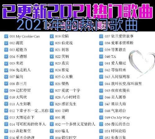 好听的歌曲2021年最火,网络红歌202火爆歌曲前十歌单有哪些图1