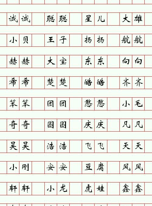 属牛男孩取名字寓意好的字,属牛起名字适合用的字图3