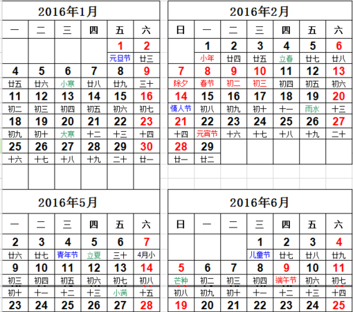 农历1973年4月25日阳历多少
,农历4月23出生的人属什么星座图3