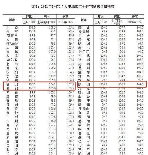 2004年2月3号今年多大
,2月23日出生的人今年多少岁图1