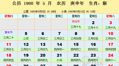 1980年农历九月初八酉时
,9月农历初八出生男人明年会好运图4