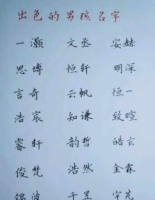 牛宝宝取名宜用字,牛年宝宝取名字宜用字图1