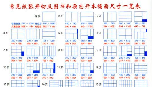 高仕部B5规格横格本,6开横格本是什么样子的图1