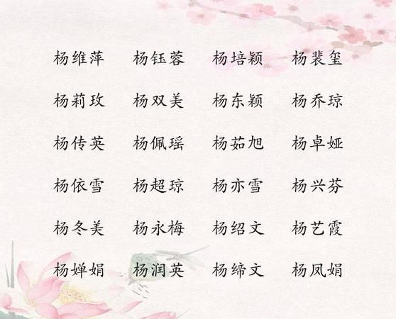 免费给宝宝起名字女孩,免费给女宝宝起名字图1