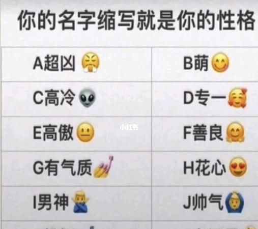 测测你的名字得多少分,测测你的名字多少分商艺蕊图2