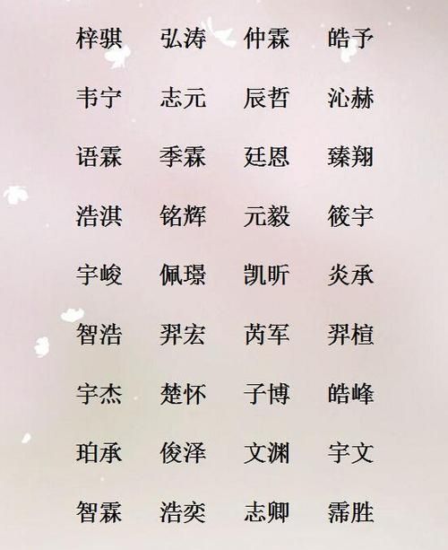 好听的网名大全,好听网络名字大全图2