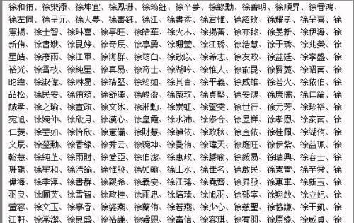 婴儿名字大全女孩,女宝宝取名字大全图1