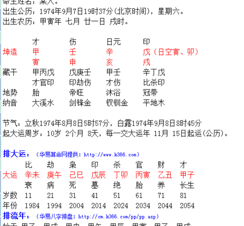 10月21日命运最佳时辰
,请查一下出生的女人生日生日是0月2日出生...图2