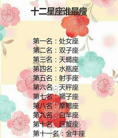 2012年8月24号是什么星座
,阳历八月二十四日是什么星座图2