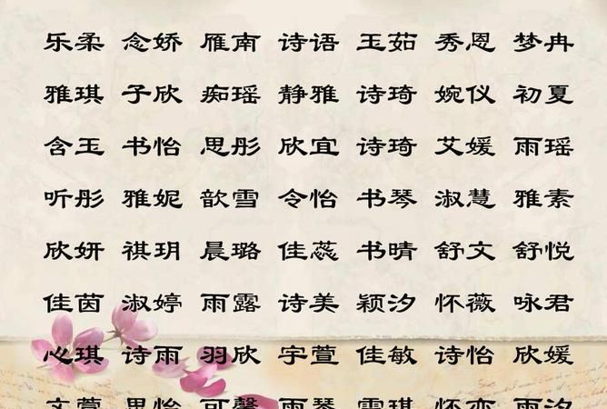 起名网免费取名大全,起名网生辰八字取名字有哪些图3