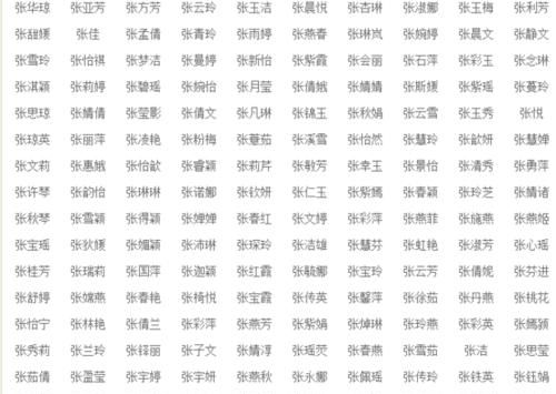 起名网免费取名大全,起名网生辰八字取名字有哪些图4