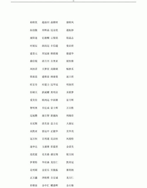 三字顺口名字公司,我想取个三个字或四个字的公司名称图2