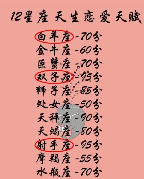 1997年正月18出生的女人命运
,正月8午时出生是什么命图1