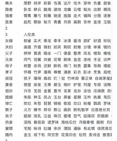 成人改名起名有哪些,成年人更改名字要哪些要和步骤图4