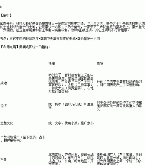 六合之内,六合之内皇帝之土这段文字翻译图2