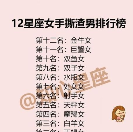 天蝎女不理人如何应对
,如何对付天蝎女的冷战图1