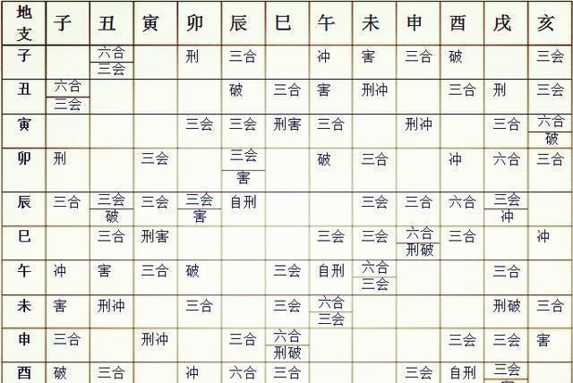 在线取名打分免费生辰八字,免费取名打分图2