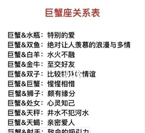 水瓶座关系表
,关于水瓶座的所有资料图1