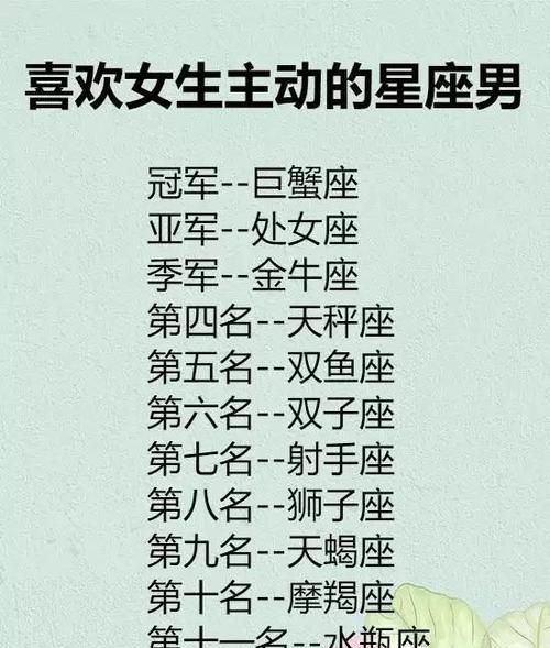 水瓶座关系表
,关于水瓶座的所有资料图4