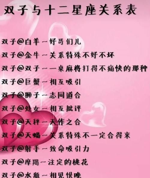 水瓶女会受不了摩羯男什么
,为什么说水瓶座女生是摩羯座男生的宿命图2