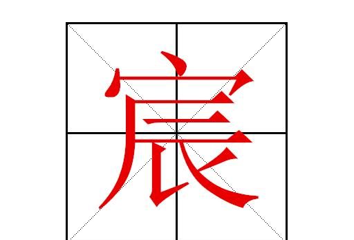 宸字一般人压不住吗,名字中带有宸字会不会太大压不住图1