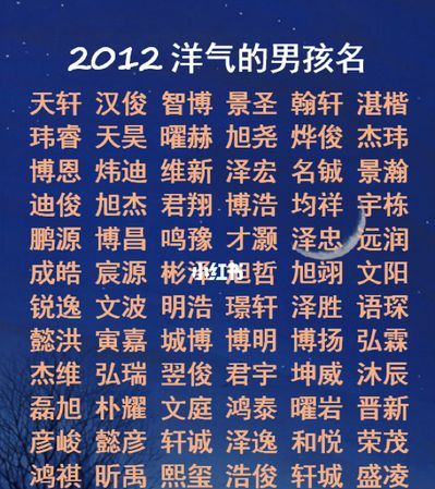 2022年最流行的男孩名字,2022虎年大富大贵男孩名字有哪些图4