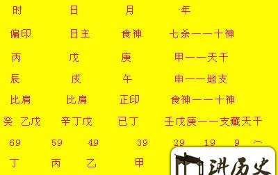 5月24日八字
,农历五月二十四 女生辰八字图1