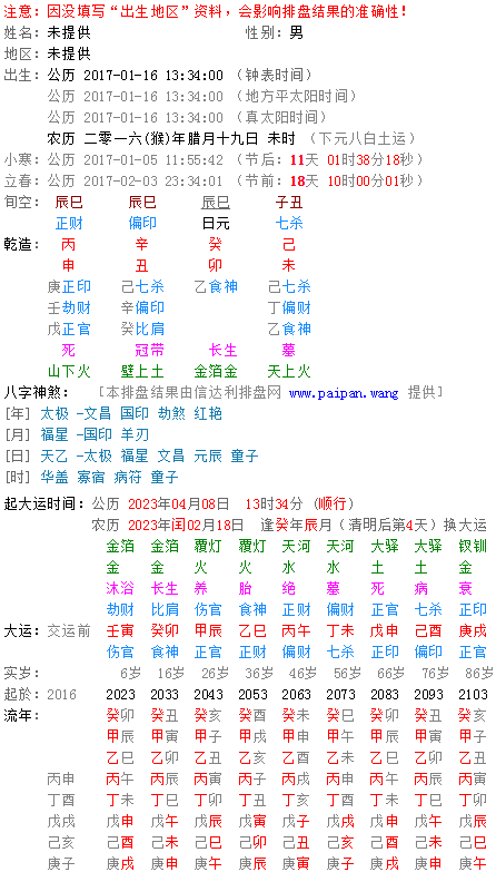 算名字生辰八字免费,免费生辰八字取名字图1