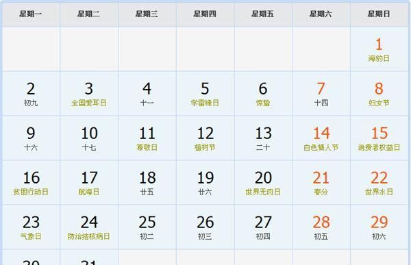 01年三月八号农历几号
,4.农历是几号图2