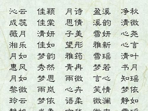 取名字大全女孩免费,取名字大全4字号女孩子图3